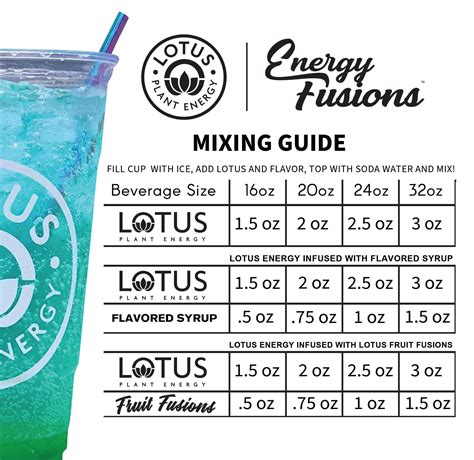 lotus drink recipes 8
