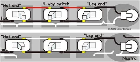 Pass And Seymour Wiring Diagrams