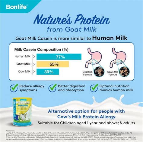 Purenat Premium Pure Goat Milk Powder Bonlife M Sdn Bhd