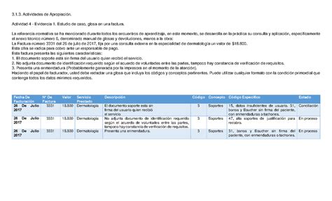 Actividad 4 Evidencia 1 Estudio DE CASO 3 1 Actividades De