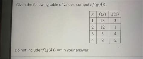 Solved Given The Following Table Of Values Compute F G 4 Chegg