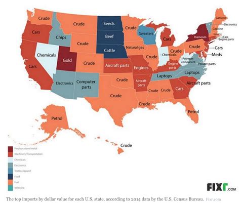 The Top Export And Import In Every Us State Business Insider