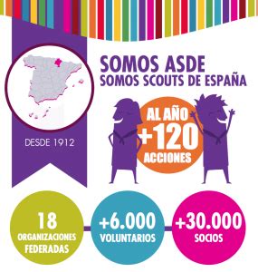 ASDE SCOUTS DE ESPAÑA ASDE Scouts de Ceuta