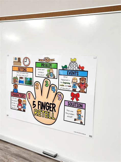 Five Finger Retell Anchor Chart [Hard Good] – Option 1