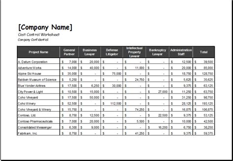 Construction Cost Report Template (4) - TEMPLATES EXAMPLE | TEMPLATES EXAMPLE