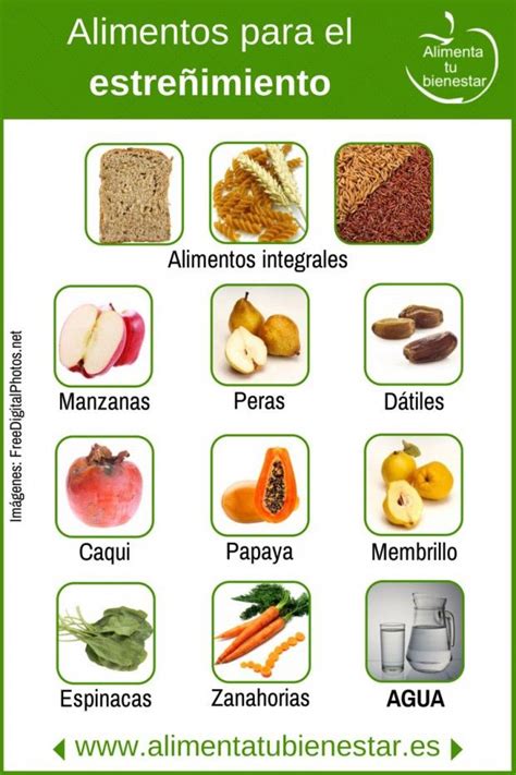 C Mo Tratar El S Ndrome Del Intestino Irritable O Colon Irritable