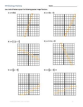 Step Function: Greatest Integer Function Worksheet ~ Graphing ~Evaluating