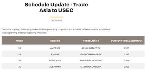 央视关注！海运费回落，外贸企业全力保订单！ 港口拥堵延误蔓延！船公司停航计划来袭 四维港口