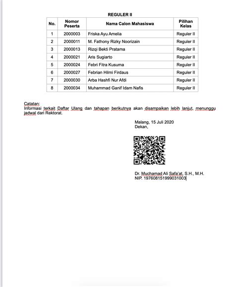 PENGUMUMAN DAFTAR CALON MAHASISWA LULUS SELEKSI PROGRAM MAGISTER ILMU