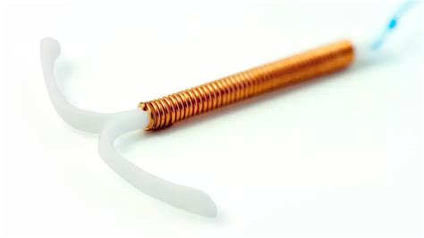 IUD Infections: Signs, Causes, and Precautions