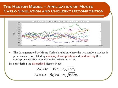 Monte Carlo Simulation Of Heston Model In Matlab 1