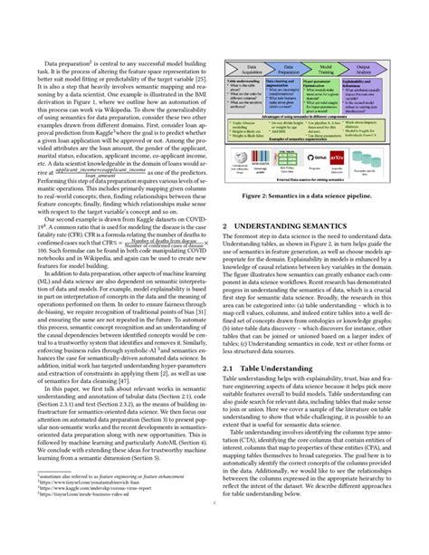 A Vision For Semantically Enriched Data Science Deepai