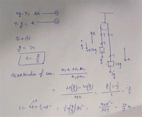 Two Masses M 1 Kg And M 2 Kg Are Connected By A Light