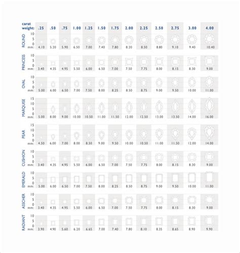 FREE 5+ Sample Diamond Size Chart Templates in PDF