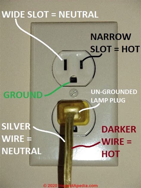 How To Determine Positive And Negative Electrical Wires Wiring Work