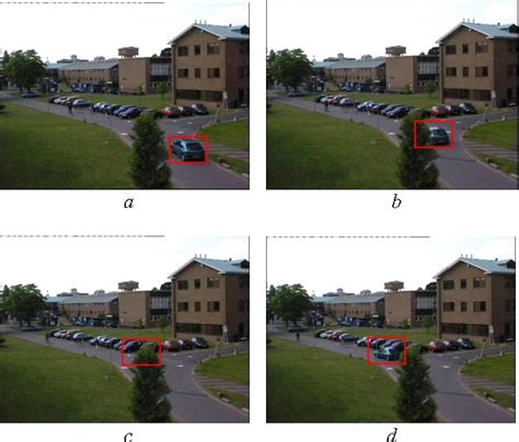 Figure 2 From Visual Object Tracking Using Kalman Filter Mean Shift