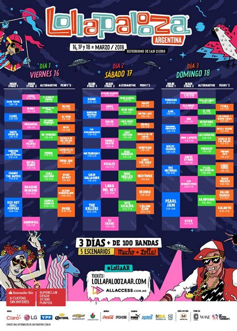 Lollapalooza Argentina Esta Es La Grilla Completa Con Los Horarios De