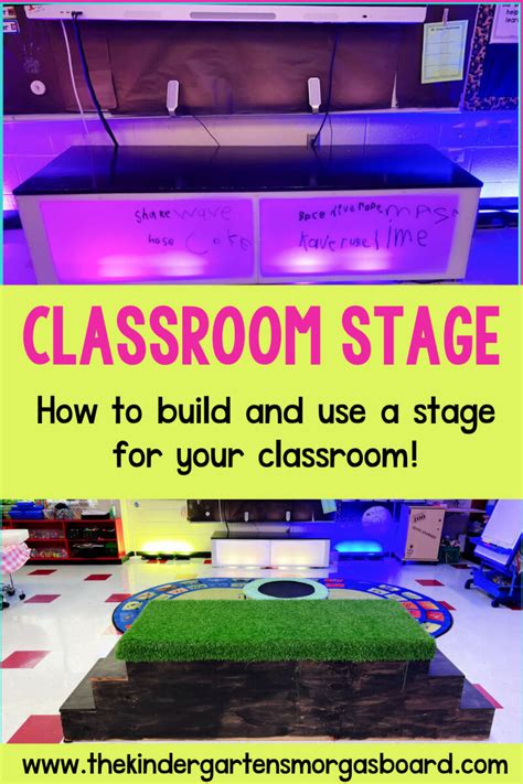 classroom seating arrangement – The Kindergarten Smorgasboard