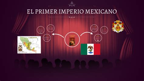 El Primer Imperio Mexicano By Humberto Garcia On Prezi