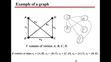 Introduction To Finite Automata Part 1 Youtube