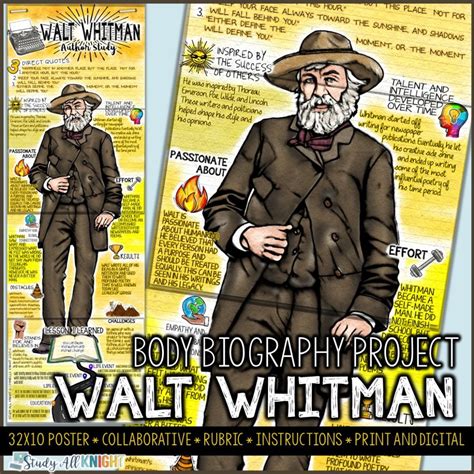 Walt Whitman Poet Study Body Biography Project American Poet And