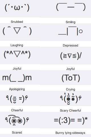 12 Texting Icons Emoticons Images - Smiley-Face Symbols for Facebook ...