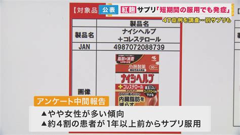 【小林製薬・紅麹問題】 短期間でも「だるさ、食欲不振、胃腸障害」など47の症例 把握しきれない流通 特集 ニュース 関西テレビ放送