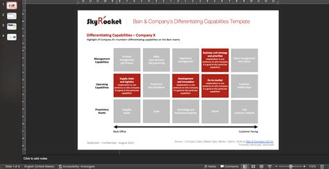 Mbb Mckinsey Bcg Bain Models And Frameworks Bundle Eloquens