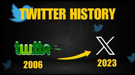 Evolution Of To Twitter Logo History 2006 To 2023