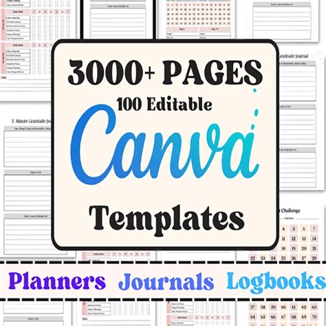 Editable Canva Planners Templates Masterbundles