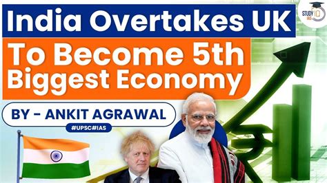 India Overtakes Uk To Become Fifth Biggest Economy In The World Know