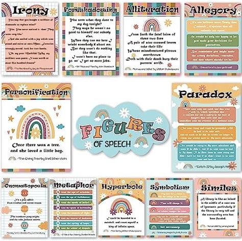 Pasimy 12 Pieces Parts Of Speech Posters Boho English Grammar Chart Language Arts