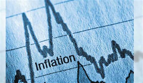 Uk Inflation Accelerates To 40 Year High Amid Food Cost Rise Telangana