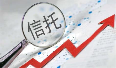 银保监会发布信托业务新规：不得以任何形式保本保收益 内控新闻 内控网—国际注册内部控制师官方网站—内控®、风控®、首席内控官®、风控在线®、内控网®、内部控制