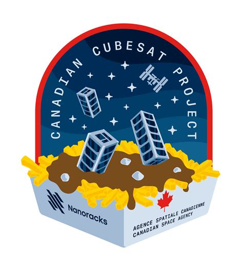 Canadian Cubesats And The Worlds First Hacking Challenge Satellite To