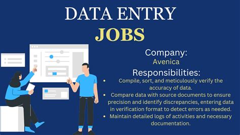 Data Entry Specialist Avenica Wibblex Jobs