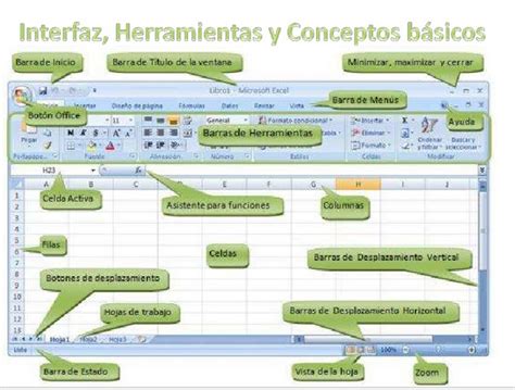 Blogfolio De Ariana Bourlot Herramientas Básicas De Excel