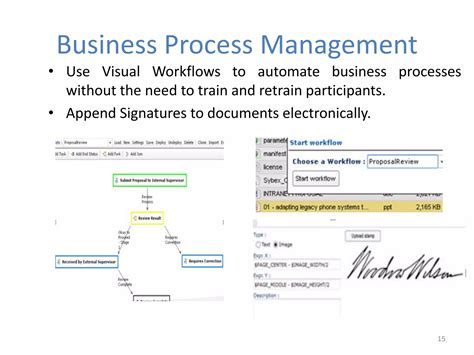 Document Management System | PPT