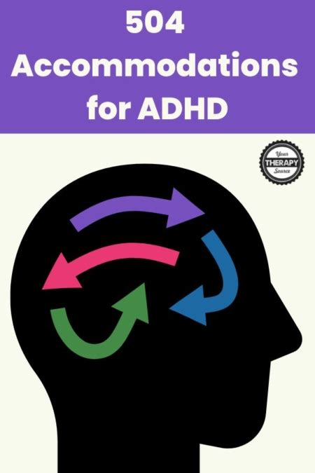 504 Accommodations For Adhd Your Therapy Source