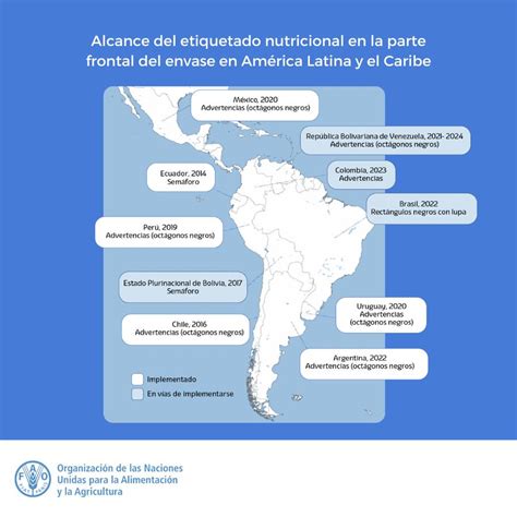 Fao Paraguay On Twitter De Pa Ses De Am Ricalatina Y El