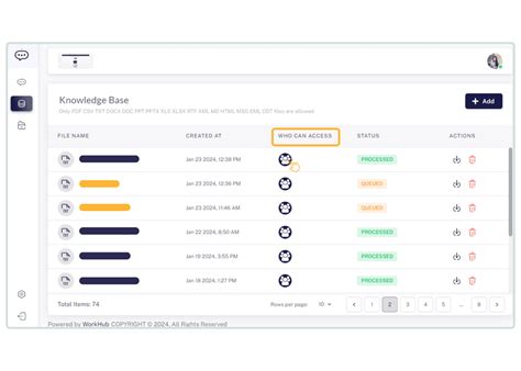 control   access internal organizational data