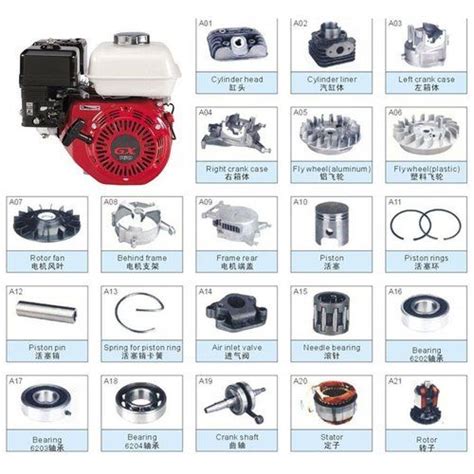 Generator Spare Parts