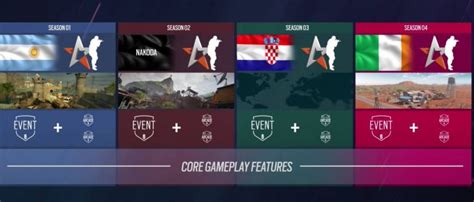 Rainbow Six Siege Year 6 Roadmap || R6SIEGECENTER.COM