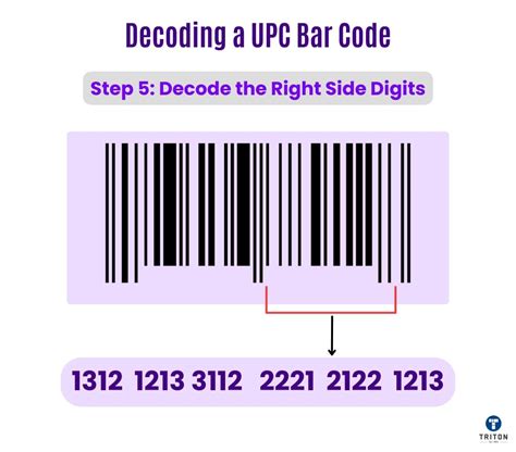 How To Read A Barcode A Comprehensive Guide