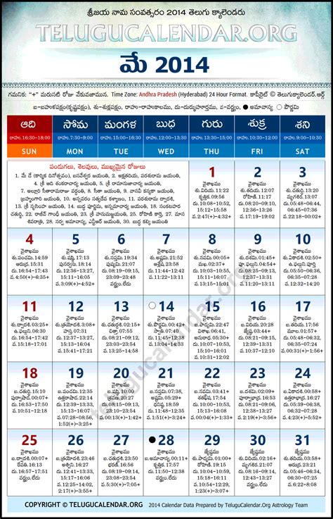 Telugu Calendar 2014 May Festivals Pdf Andhra Pradesh