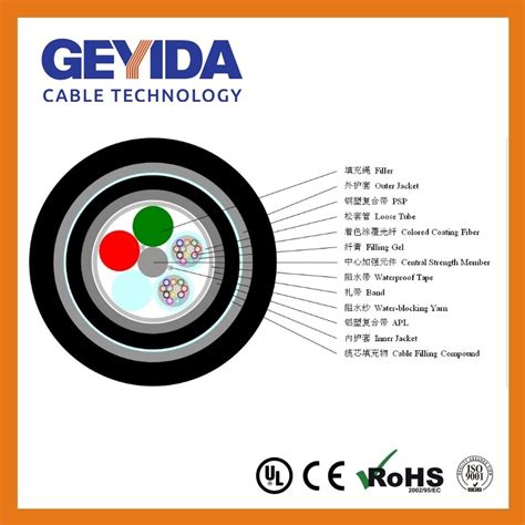 Outdoor Direct Buried Armored Fiber Optical Cable GYTA53 China