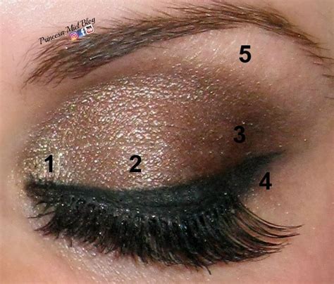 Cómo aplicar las sombras correctamente Belleza