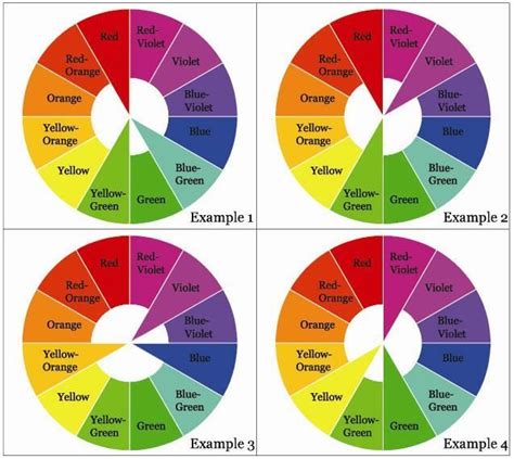 Color Coordination Split Complementary Colors Split Complementary