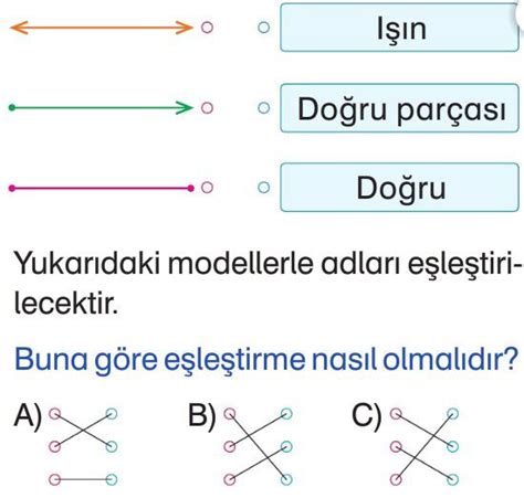 Geometride Temel Kavramlar Test Çöz 3 Sınıf Nokta Doğru Doğru Parçası