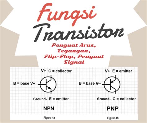 Fungsi Transistor Npn Dan Pnp Pada Rangkaian Elektronik